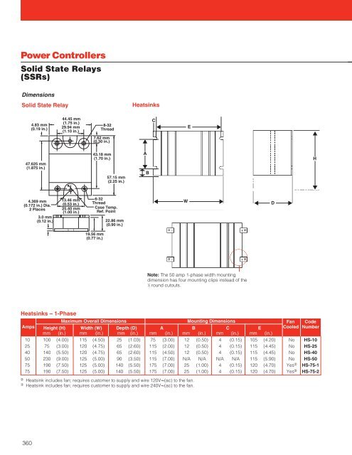 Barrel Heaters - Hasmak.com.tr