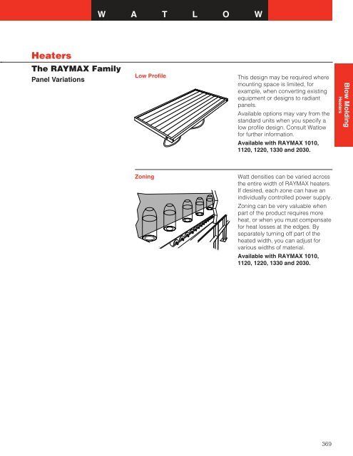 Barrel Heaters - Hasmak.com.tr