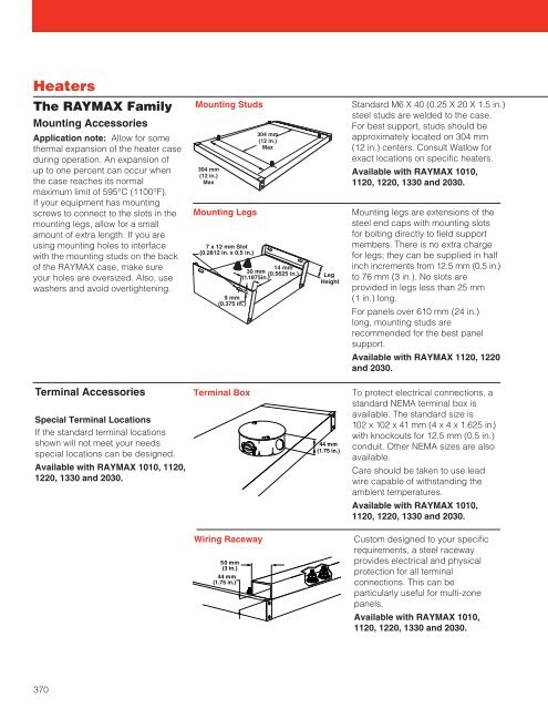 Barrel Heaters - Hasmak.com.tr