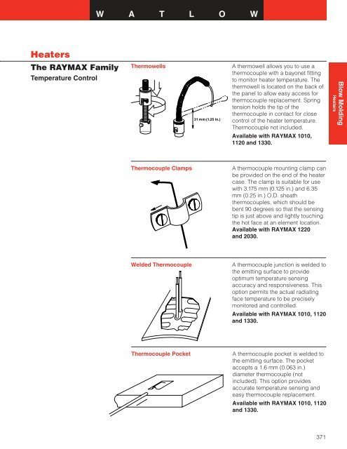 Barrel Heaters - Hasmak.com.tr