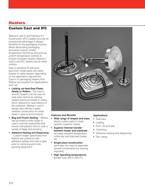 Barrel Heaters - Hasmak.com.tr