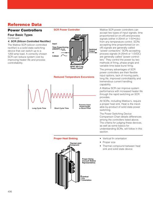 Barrel Heaters - Hasmak.com.tr