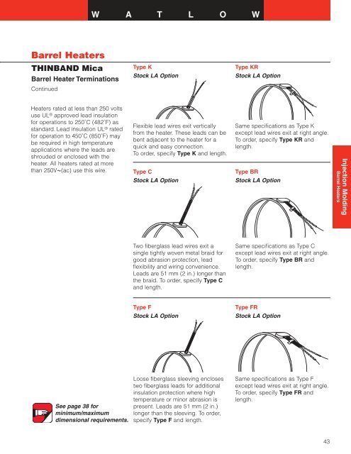 Barrel Heaters - Hasmak.com.tr