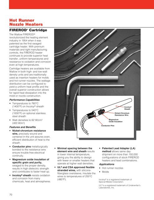 Barrel Heaters - Hasmak.com.tr