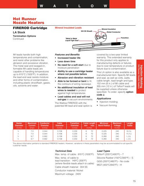 Barrel Heaters - Hasmak.com.tr