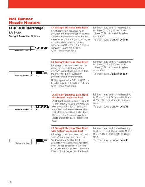 Barrel Heaters - Hasmak.com.tr