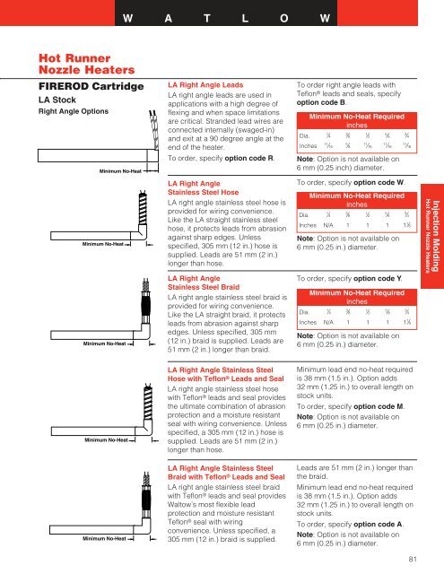 Barrel Heaters - Hasmak.com.tr