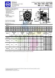 SCL K03 / K04 / K05 / K06 MS - Fpz