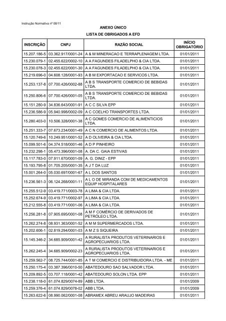 relaÃ§Ã£o de obrigados Ã  efd - Sefa