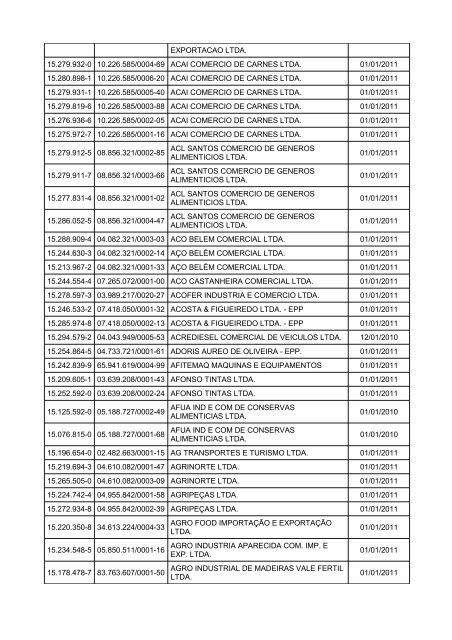 relaÃ§Ã£o de obrigados Ã  efd - Sefa