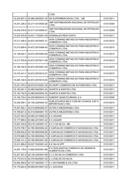 relaÃ§Ã£o de obrigados Ã  efd - Sefa