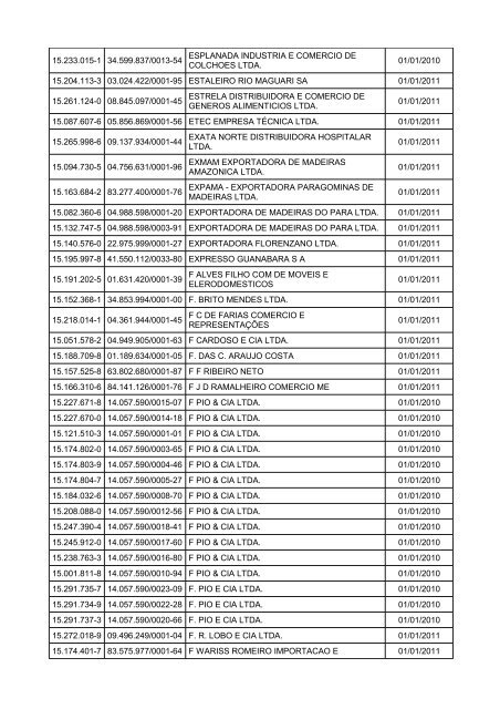 relaÃ§Ã£o de obrigados Ã  efd - Sefa