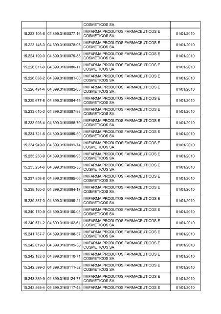 relaÃ§Ã£o de obrigados Ã  efd - Sefa