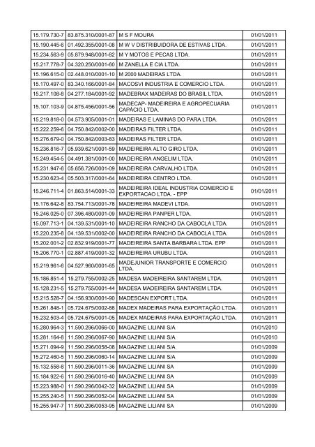 relaÃ§Ã£o de obrigados Ã  efd - Sefa