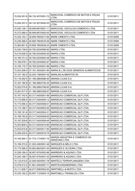 relaÃ§Ã£o de obrigados Ã  efd - Sefa