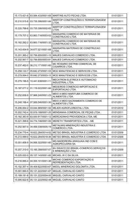 relaÃ§Ã£o de obrigados Ã  efd - Sefa