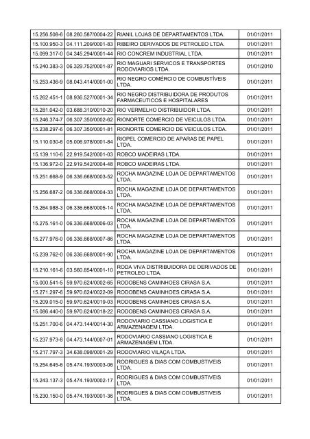 relaÃ§Ã£o de obrigados Ã  efd - Sefa