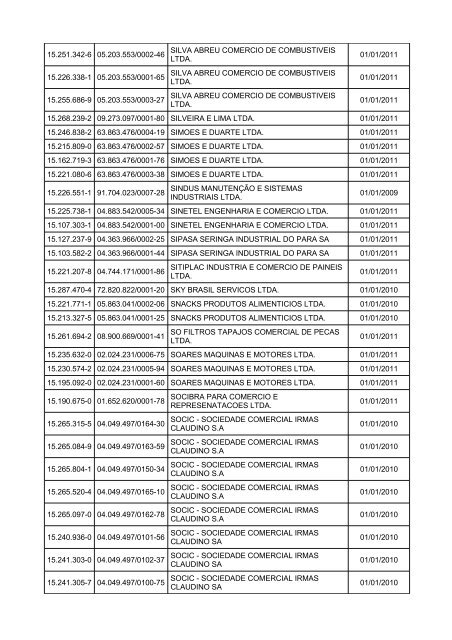 relaÃ§Ã£o de obrigados Ã  efd - Sefa