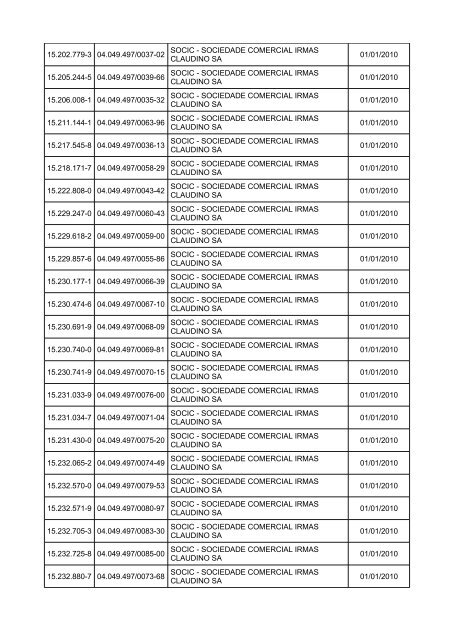 relaÃ§Ã£o de obrigados Ã  efd - Sefa