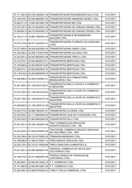 relaÃ§Ã£o de obrigados Ã  efd - Sefa