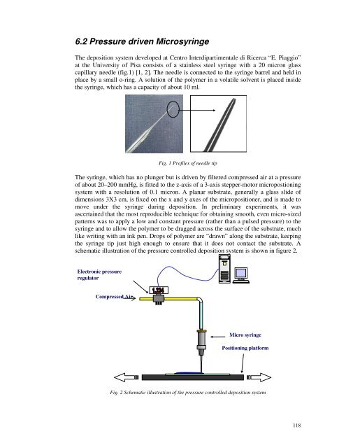 6.2 Pressure driven Microsyringe