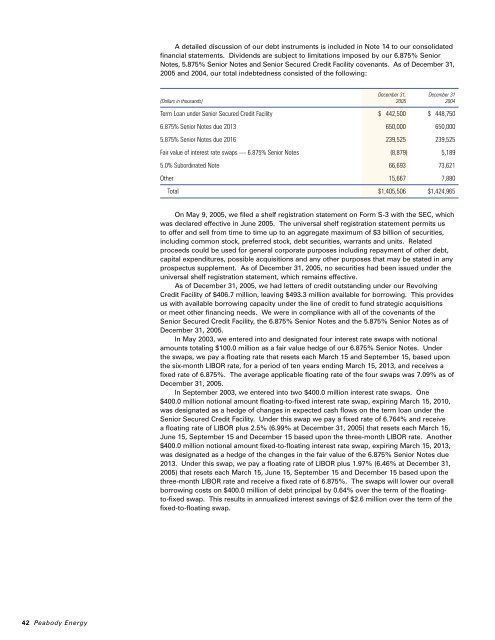 PERIOD ENDED DECEMBER 31, 2005 Annual ... - Peabody Energy