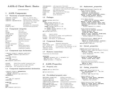 AADLv2 Cheat Sheet: Basics