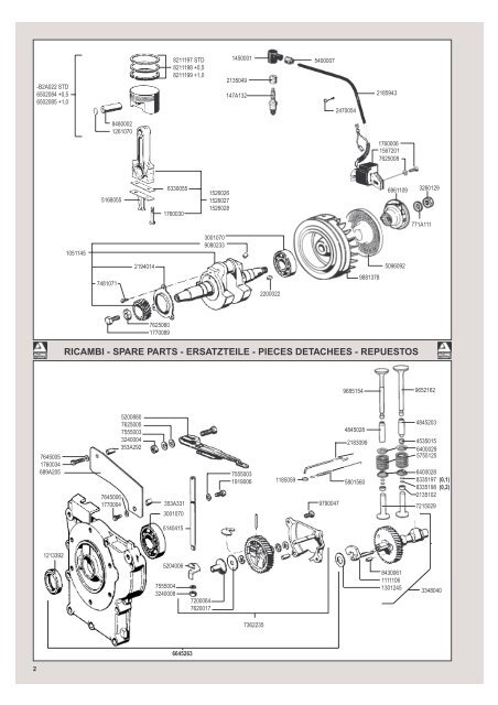 A349 catalogo ricambi.indd