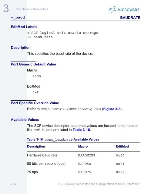 OS-9 Device Descriptor and Configuration Module Reference