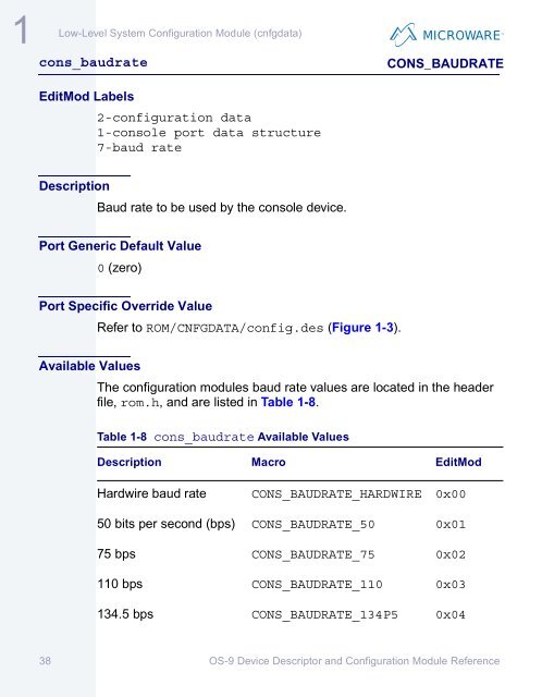 OS-9 Device Descriptor and Configuration Module Reference