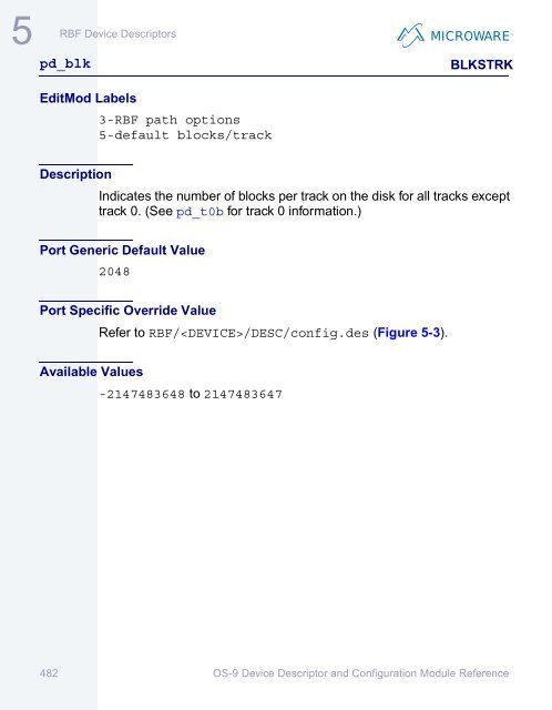 OS-9 Device Descriptor and Configuration Module Reference