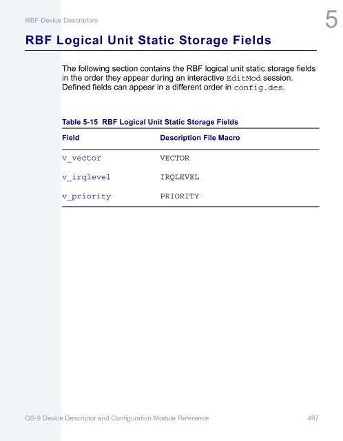 OS-9 Device Descriptor and Configuration Module Reference