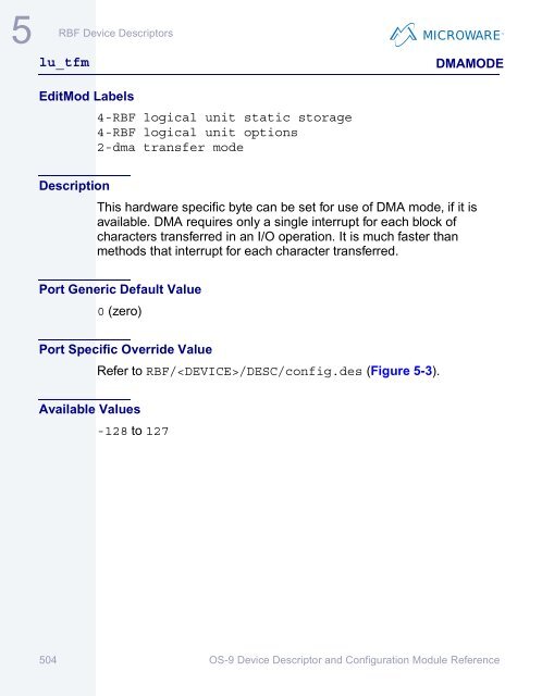 OS-9 Device Descriptor and Configuration Module Reference