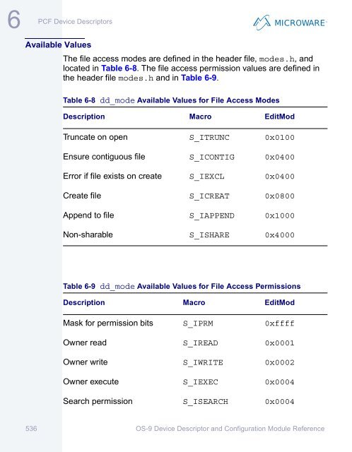 OS-9 Device Descriptor and Configuration Module Reference