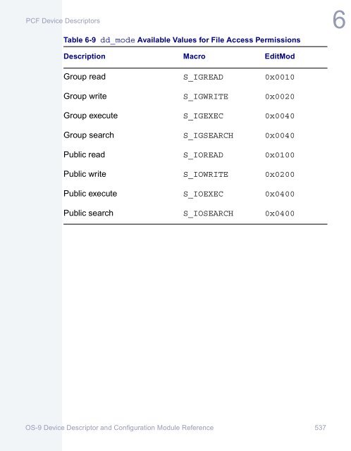 OS-9 Device Descriptor and Configuration Module Reference