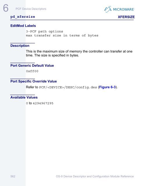 OS-9 Device Descriptor and Configuration Module Reference