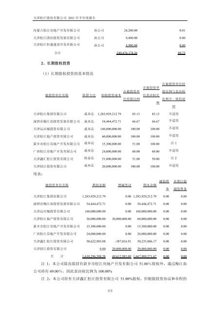 天津松江股份有限公司2011 年半年度报告 - 北方网