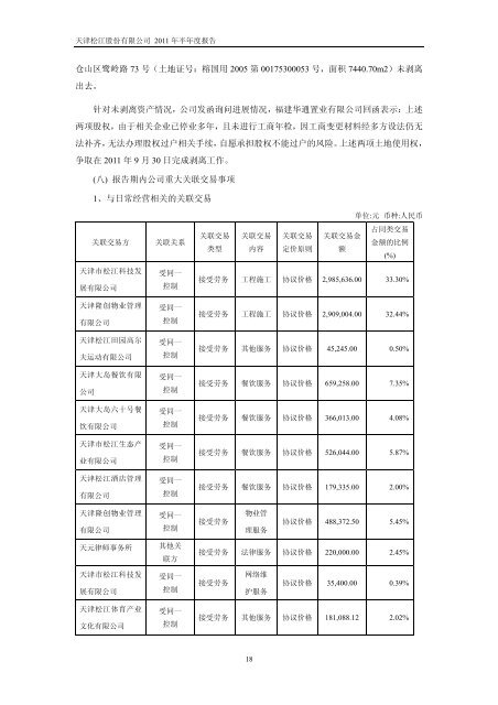 天津松江股份有限公司2011 年半年度报告 - 北方网