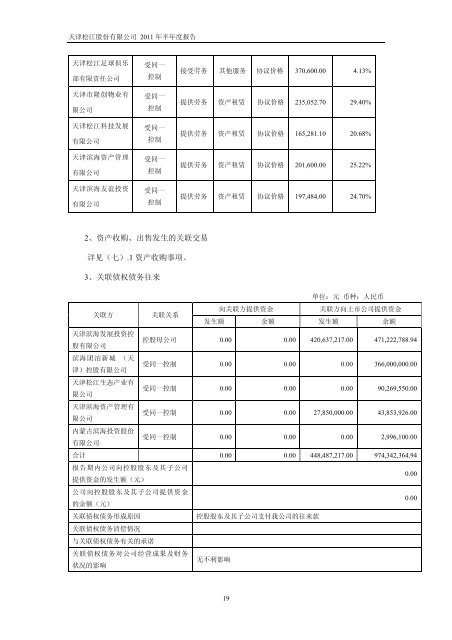 天津松江股份有限公司2011 年半年度报告 - 北方网