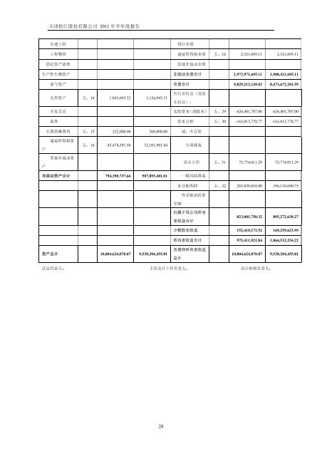 天津松江股份有限公司2011 年半年度报告 - 北方网