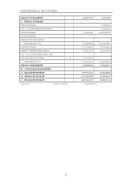 天津松江股份有限公司2011 年半年度报告 - 北方网