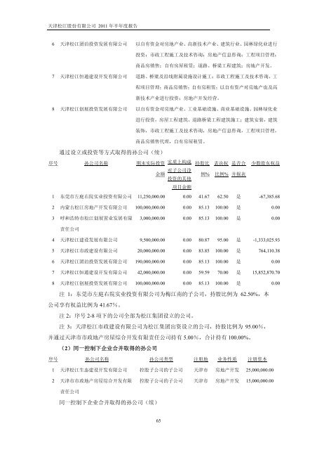 天津松江股份有限公司2011 年半年度报告 - 北方网