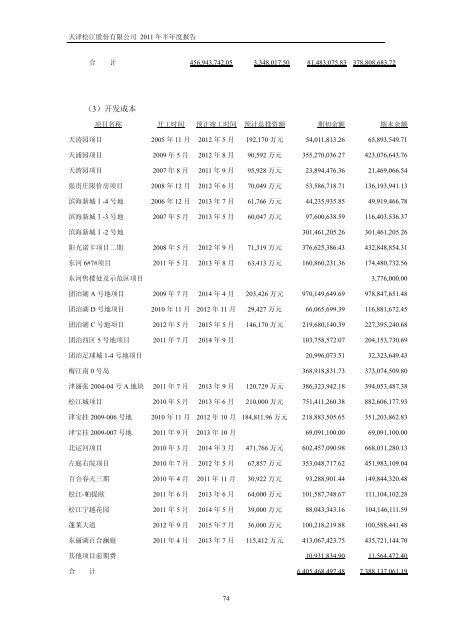 天津松江股份有限公司2011 年半年度报告 - 北方网