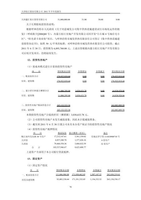 天津松江股份有限公司2011 年半年度报告 - 北方网