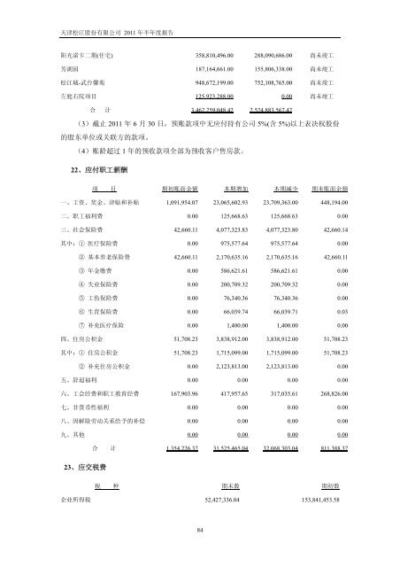 天津松江股份有限公司2011 年半年度报告 - 北方网