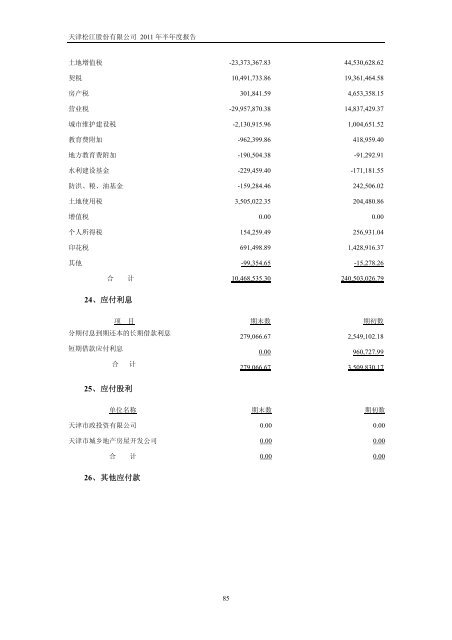 天津松江股份有限公司2011 年半年度报告 - 北方网