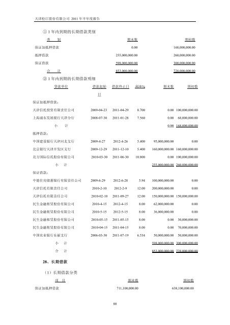 天津松江股份有限公司2011 年半年度报告 - 北方网