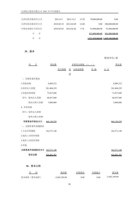 天津松江股份有限公司2011 年半年度报告 - 北方网