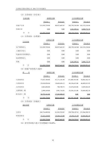 天津松江股份有限公司2011 年半年度报告 - 北方网