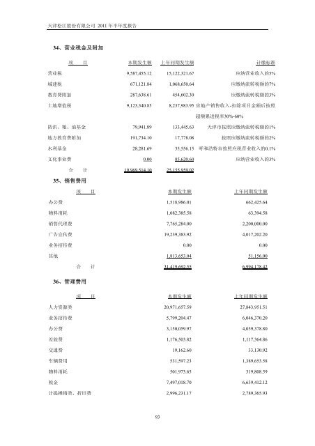 天津松江股份有限公司2011 年半年度报告 - 北方网